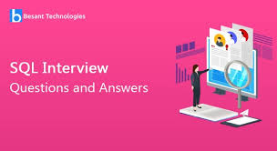 top 160 sql interview questions and