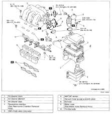 We have 46 mazda tribute manuals covering a total of 10 years of production. Engine Diagram For Mazda 6 V6 3 0 Dohc Mazda 3 Wiring Diagram Download For Wiring Diagram Schematics