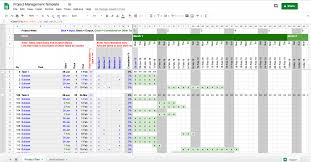 Project Plan Template Using Google Sheets Efinancialmodels