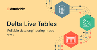 delta live tables databricks