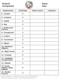 Research Rubric png Pinterest