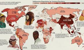 mapped the world s indigenous peoples