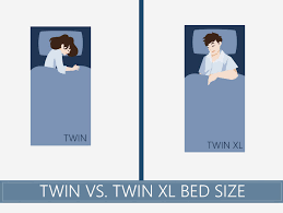 twin vs twin xl mattress what s size