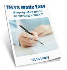 Basic IELTS Task   Writing Template Structure Kundalinibook