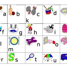 The curriculum in the nurseries is a british based, early years foundation stage. Jolly Phonics Sound Card 1 34m7q0gmee46