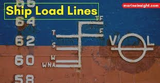 introduction to ship load lines