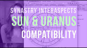 Synastry Inter Aspect Series Sun Uranus Compatibility