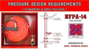 nfpa 14 pressure design requirements of