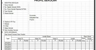 Peraturan menteri pendidikan dan kebudayaan no. Download Format Profil Sekolah File Excel Lengkap Berkas Guru 25