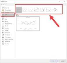 tables graphs and charts in powerpoint