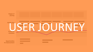 A Beginners Guide To User Journey Mapping Ux Planet