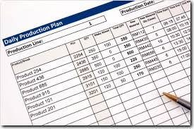 6 Basic Principles Of Production Planning Faber Infinite
