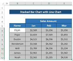 stacked bar chart with line in excel