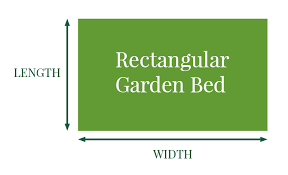 Calculate The Size Of Your Garden Bed