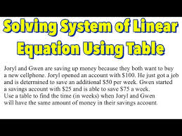Linear Equations Using A Table