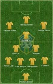 Lionel messi will tonight lead argentina out against brazil in a blockbuster copa america final, looking to win silverware with his country for the first time. 5 Best Brazil Formation 2021 Brasil Today Lineup 2021