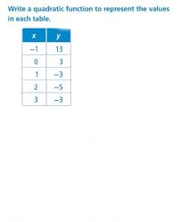 Write A Quadratic Function To Represent