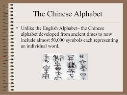 Chinese alphabet to english photos alphabet collections. Ancient China Chinese Alphabet