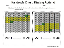 This Hundreds Chart Activity Pack Has Multiple Worksheets To