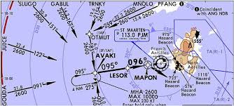 Tsb Misidentification Of Runway In Reduced Visibility