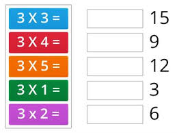 Each chart prints on a single sheet of a4. Table 3 Multiplication Ù…ÙˆØ§Ø±Ø¯ ØªØ¹Ù„ÙŠÙ…ÙŠØ©