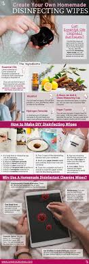 create your own homemade disinfecting
