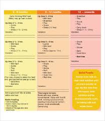 Infant Feeding Schedule 7 Free Pdf Documents Download