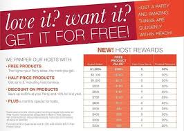 Here Are The Host Reward Benefits For Hosting A Party