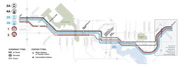 baltimore s red line should be a stadtbahn