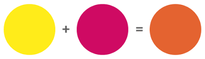 Keine farbpalette ist komplett ohne die farbe pink. Der Pelikan Farbmischer Farben Am Bildschirm Mischen Pelikan Lehrer Info