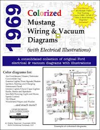 Okay, so now that we've gone through the basics, lets try to read a real world schematic of a circuit. Demo 1969 Colorized Mustang Wiring And Vacuum Diagrams