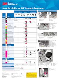 Download 3m Respirator Selection Guide Poster Png Image With