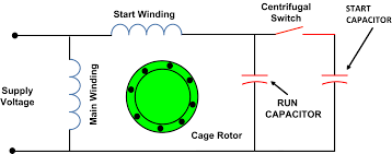 single phase induction motor wiring