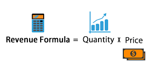 Revenue Formula Calculator With Excel Template
