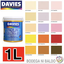 Davies Paints Aqua Gloss It Odorless