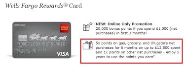 Activate wells fargo rewards credit card. Wells Fargo Caps 5 Back At 12 5k In Purchases