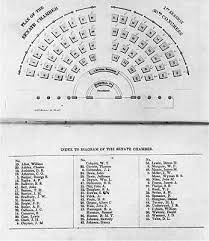 30th Congress Senate Chamber Diagram