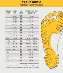 Comfortable Vibram Fivefingers Womens Signa Water Shoes