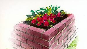 How To Build A Brick Raised Bed