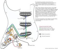 Duncan performer wiring diagram example wiring diagram. Seymour Duncan Wiring Diagram For Stratocaster Hss Xs650 Wiring Schematic Engine 1996chevy Au Delice Limousin Fr