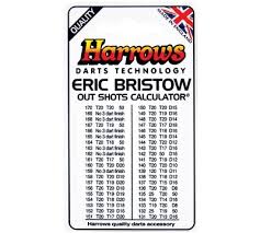 Eric Bristow Out Shots Chart Eric Bristow Darts Shots