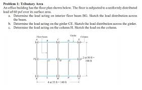 solved problem 1 triry area hnd r