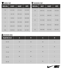 Paradigmatic Nike Sports Bra Sizing Nike Sports Bras Size Chart
