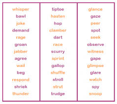 Superhero Creative Writing Printable Pack Angry verbs    creative writing activity  This was used in a second grade  classroom  but there is no reason it couldn t be modified to teach upper  grades    
