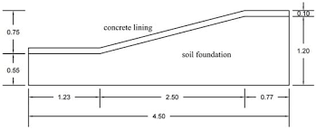 Numerical Simulation Of Frost Heave