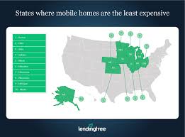 where mobile home values are least