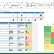 016 Template Ideas Project Management Excel Risk Dashboard