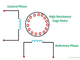 two phase ac servo motor 3 phase ac