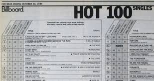 Todays Music From Ww_adh History Of Billboard Hot 100 Design