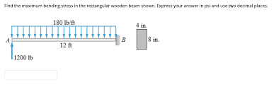 solved find the maximum bending stress